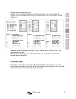 Предварительный просмотр 113 страницы Victron energy multiplus compact User Manual