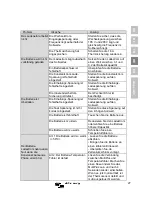 Предварительный просмотр 115 страницы Victron energy multiplus compact User Manual