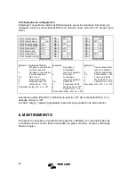 Предварительный просмотр 142 страницы Victron energy multiplus compact User Manual