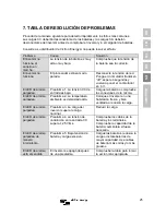 Предварительный просмотр 143 страницы Victron energy multiplus compact User Manual