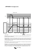 Предварительный просмотр 156 страницы Victron energy multiplus compact User Manual