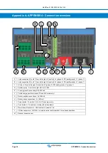 Предварительный просмотр 29 страницы Victron energy MultiPlus-II 12|3000|120-50 Manual