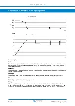 Предварительный просмотр 34 страницы Victron energy MultiPlus-II 12|3000|120-50 Manual