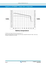 Предварительный просмотр 35 страницы Victron energy MultiPlus-II 12|3000|120-50 Manual