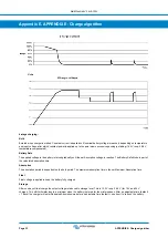 Предварительный просмотр 36 страницы Victron energy MultiPlus-II 48/3000/35 Manual