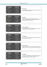 Предварительный просмотр 11 страницы Victron energy MultiPlus-II Manual