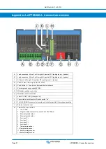 Предварительный просмотр 30 страницы Victron energy MultiPlus-II Manual