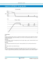 Предварительный просмотр 34 страницы Victron energy MultiPlus-II Manual