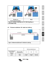 Preview for 101 page of Victron energy Orion-Tr Smart 12/12-18 Manual