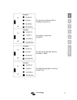 Preview for 7 page of Victron energy Phoenix Inverter 24/3000 Manual