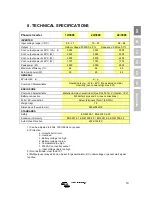 Preview for 21 page of Victron energy Phoenix Inverter 24/3000 Manual