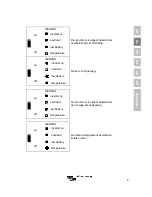 Preview for 27 page of Victron energy Phoenix Inverter 24/3000 Manual