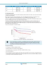 Предварительный просмотр 10 страницы Victron energy Phoenix Inverter Smart Manual