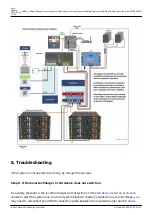 Preview for 10 page of Victron energy Pylontech Force-L1 Quick Start Manual