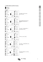 Предварительный просмотр 9 страницы Victron energy Quattro 12/5000/200 Manual