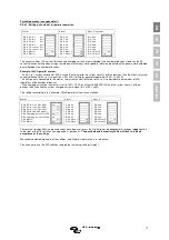 Предварительный просмотр 21 страницы Victron energy Quattro 12/5000/200 Manual