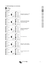 Предварительный просмотр 33 страницы Victron energy Quattro 12/5000/200 Manual