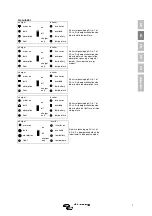 Предварительный просмотр 35 страницы Victron energy Quattro 12/5000/200 Manual