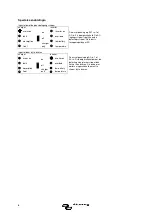 Предварительный просмотр 36 страницы Victron energy Quattro 12/5000/200 Manual