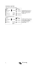 Предварительный просмотр 112 страницы Victron energy Quattro 12/5000/200 Manual