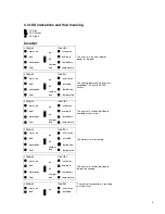 Preview for 6 page of Victron energy Quattro 12/5000/200 User'S Manual & Installation Manual