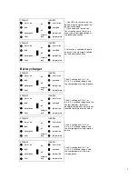 Preview for 8 page of Victron energy Quattro 12/5000/200 User'S Manual & Installation Manual