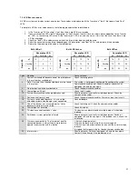 Preview for 28 page of Victron energy Quattro 12/5000/200 User'S Manual & Installation Manual