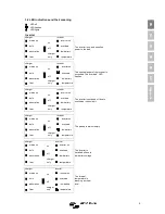 Предварительный просмотр 7 страницы Victron energy Quattro 24/5000/120-100/100 User Manual