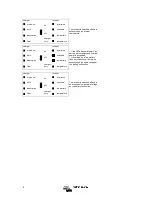 Предварительный просмотр 8 страницы Victron energy Quattro 24/5000/120-100/100 User Manual