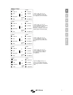 Предварительный просмотр 9 страницы Victron energy Quattro 24/5000/120-100/100 User Manual