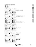 Предварительный просмотр 31 страницы Victron energy Quattro 24/5000/120-100/100 User Manual