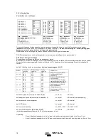 Предварительный просмотр 44 страницы Victron energy Quattro 24/5000/120-100/100 User Manual