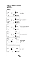 Предварительный просмотр 56 страницы Victron energy Quattro 24/5000/120-100/100 User Manual