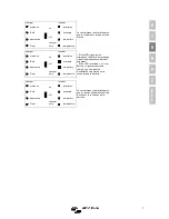 Предварительный просмотр 57 страницы Victron energy Quattro 24/5000/120-100/100 User Manual