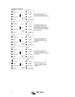 Предварительный просмотр 58 страницы Victron energy Quattro 24/5000/120-100/100 User Manual