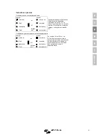 Предварительный просмотр 59 страницы Victron energy Quattro 24/5000/120-100/100 User Manual