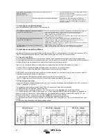 Предварительный просмотр 72 страницы Victron energy Quattro 24/5000/120-100/100 User Manual