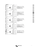 Предварительный просмотр 81 страницы Victron energy Quattro 24/5000/120-100/100 User Manual