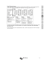 Предварительный просмотр 93 страницы Victron energy Quattro 24/5000/120-100/100 User Manual