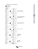 Предварительный просмотр 103 страницы Victron energy Quattro 24/5000/120-100/100 User Manual