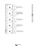 Предварительный просмотр 105 страницы Victron energy Quattro 24/5000/120-100/100 User Manual