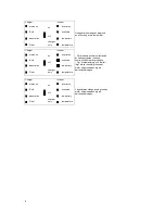 Предварительный просмотр 128 страницы Victron energy Quattro 24/5000/120-100/100 User Manual