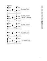 Предварительный просмотр 129 страницы Victron energy Quattro 24/5000/120-100/100 User Manual