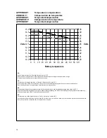 Предварительный просмотр 156 страницы Victron energy Quattro 24/5000/120-100/100 User Manual