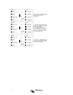 Предварительный просмотр 10 страницы Victron energy Quattro 24 Manual