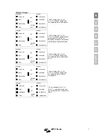 Предварительный просмотр 11 страницы Victron energy Quattro 24 Manual