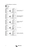 Предварительный просмотр 36 страницы Victron energy Quattro 24 Manual