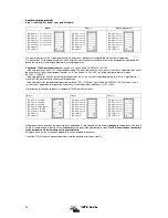Предварительный просмотр 50 страницы Victron energy Quattro 24 Manual