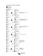 Предварительный просмотр 64 страницы Victron energy Quattro 24 Manual