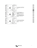 Предварительный просмотр 65 страницы Victron energy Quattro 24 Manual